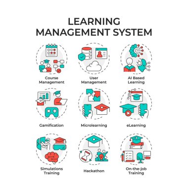 Yönetim sistemi çok renkli konsept simgeleri öğreniliyor. Çevrimiçi eğitim, gelişim teknolojileri. Simge paketi. Vektör görüntüleri. Sunum için yuvarlak şekilli çizimler, blog yazısı. Soyut fikir