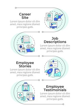 İşveren markalaştırma içeriği ve kanallar dikey bilgi dizisi. Yetenek gösterisi. 4 adımlı görselleştirme bilgi tablosu. Daireler iş akışı. Montserrat Yarı Kalın, Lato Düzenli yazı tipleri