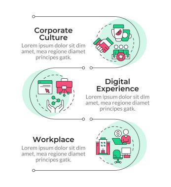 Çalışan deneyimi denklem bilgisi dikey dizisi. İnsan kaynakları. Şirket İK kültürü. 3 adımlı görselleştirme bilgi tablosu. Daireler iş akışı. Montserrat Yarı Kalın, Lato Düzenli yazı tipleri