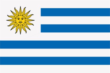 Doğu Uruguay Cumhuriyeti bayrağı rüzgarda dalgalanıyor. Arkaplan dokusu. Montevideo 'da. 3d Illustration. 3d Hazırlama.
