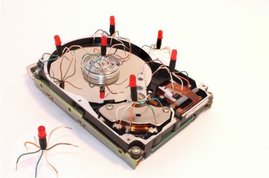 HDD sabit disk güvenlik trojan