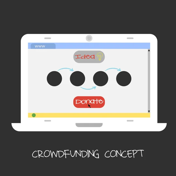 Vektorové crowdfunding koncept. Projekt online fond. Přenosný počítač — Stockový vektor