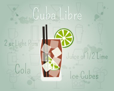 Cuba Libre Cocktail banner and poster template with ingredients. Summer stylish design. Isolated on unusual Background. Vector