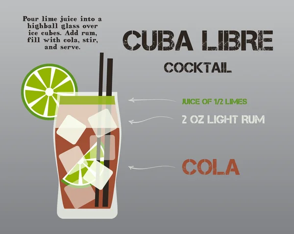 Cuba Libre cocktail with recipe and preparation text. Fresh Modern ice design. Isolated On stylish grey background. Vector — Stock Vector