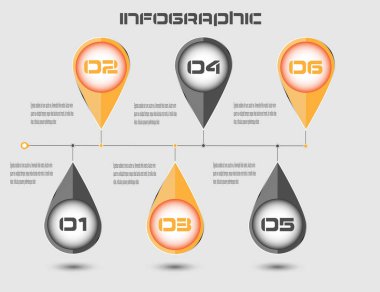 Bilgi tasarımı, gösterilecek fikir, sıralama ve istatistik.