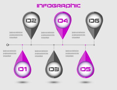 Bilgi tasarımı, gösterilecek fikir, sıralama ve istatistik.