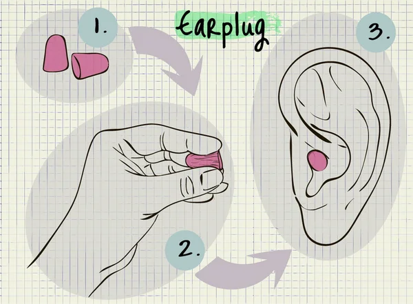 Illustrazione vettoriale inserendo tappi per le orecchie — Vettoriale Stock