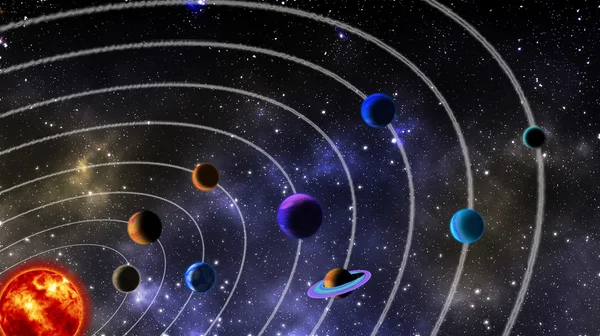 stock image Solar system