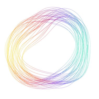 Tasarım elemanları. Bir sürü mor çizgi çemberi dalgası. Beyaz arka planda soyut dalgalı çizgiler izole edildi. Vektör illüstrasyon EPS 10. Harmanlama Aracı kullanılarak oluşturulan çizgilerle renkli dalgalar