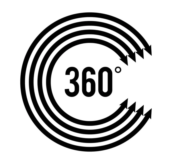 Ângulo 360 Ícone Sinal Graus Símbolo Matemático Geometria Rotação Completa —  Vetores de Stock