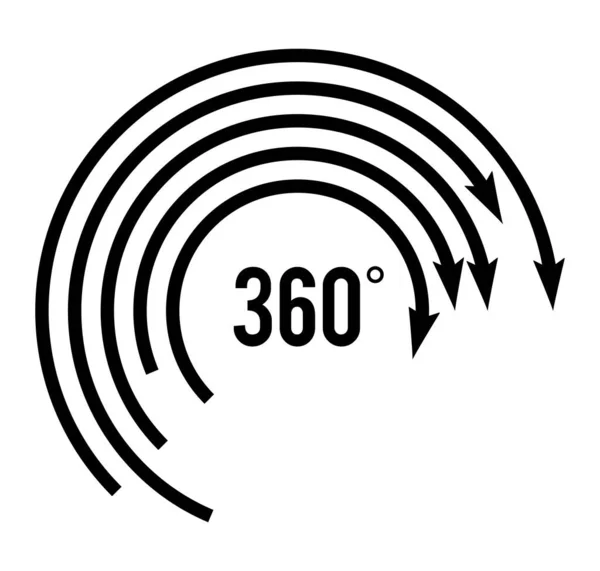 Ângulo 360 Ícone Sinal Graus Símbolo Matemático Geometria Rotação Completa —  Vetores de Stock