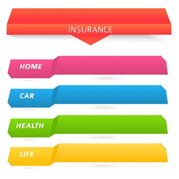 Liste der Arten von Versicherungsdienstleistungen — Stockvektor