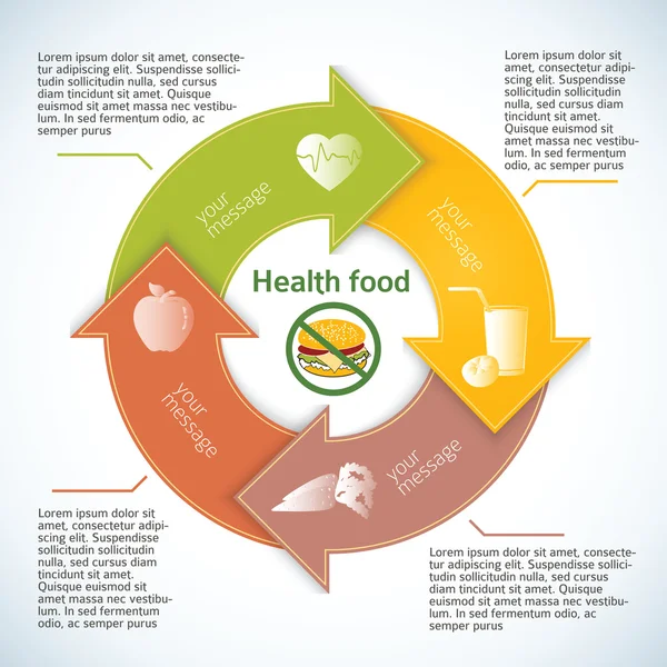 Healthy-lifestyle-burger-No-leaflet-Arrows-in-a-Circle — Διανυσματικό Αρχείο