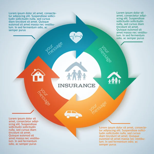 Assicurazione-sfondo-pagina-prospetto-annuncio-frecce-cerchio — Vettoriale Stock
