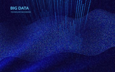 Noktalar ve Bağlantılar Dinamik Akışı ile Soyut Büyük Veri Kavramı. Yapay Zeka, Büyük Veri ve Teknoloji Arkaplan Vektörü İllüstrasyonu için Geleceğin Veri İletişim Ağı