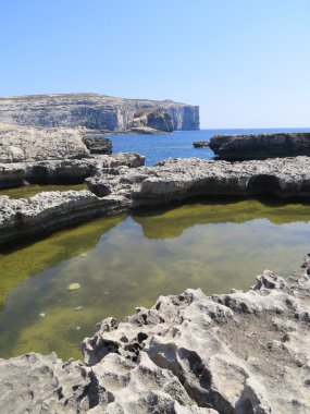 Azure pencere alanı