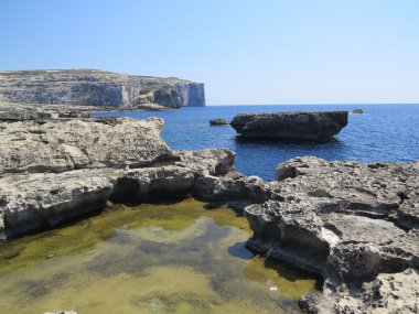 Azure pencere alanı