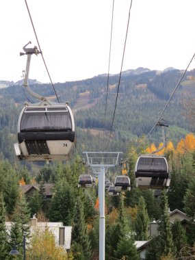 Whistler teleferik