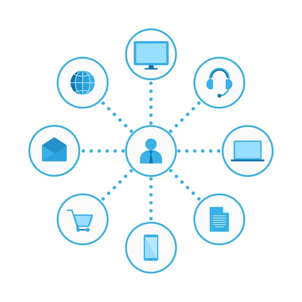 Omni, e-commerce multicanale , — Vettoriale Stock