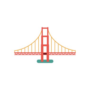 Altın kapı köprüsü.