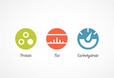 Protein, yağ ve karbonhidrat Icon set
