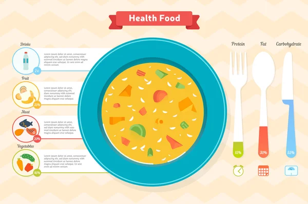 Infográfico de dieta, gráfico e ícones, comida saudável —  Vetores de Stock