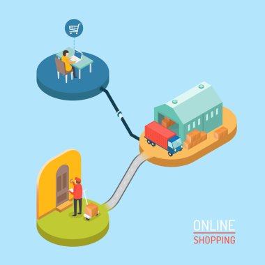 çevrimiçi alışveriş izometrik vektör çizimi