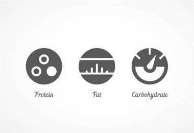 Protein, yağ ve karbonhidrat Icon set