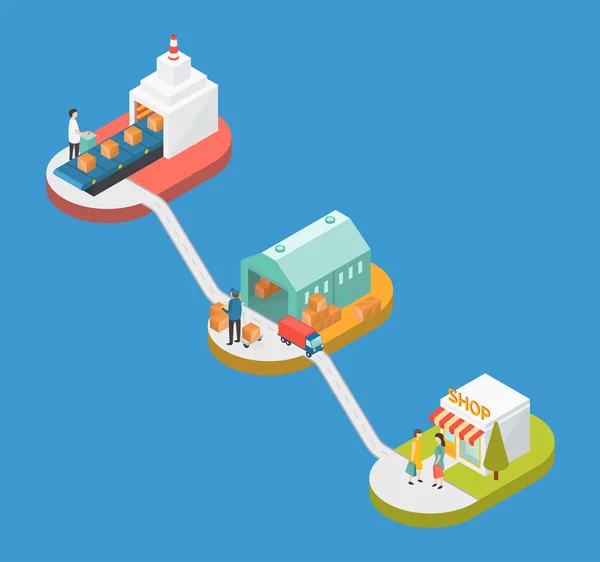 Manufacture Logistic flat 3d web isometric infographic concept v