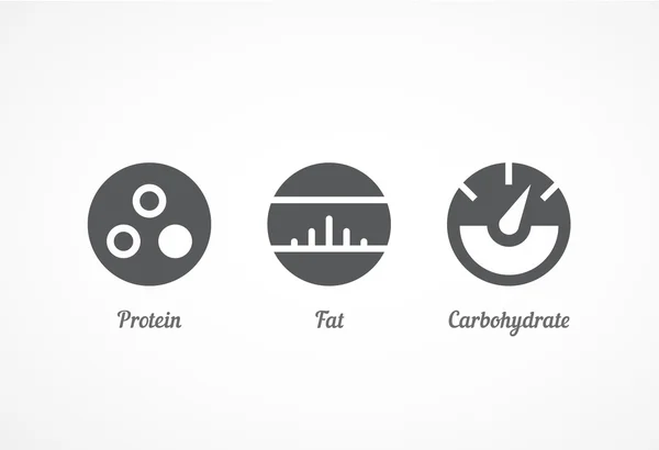 Conjunto de iconos de proteínas, grasas y carbohidratos — Archivo Imágenes Vectoriales