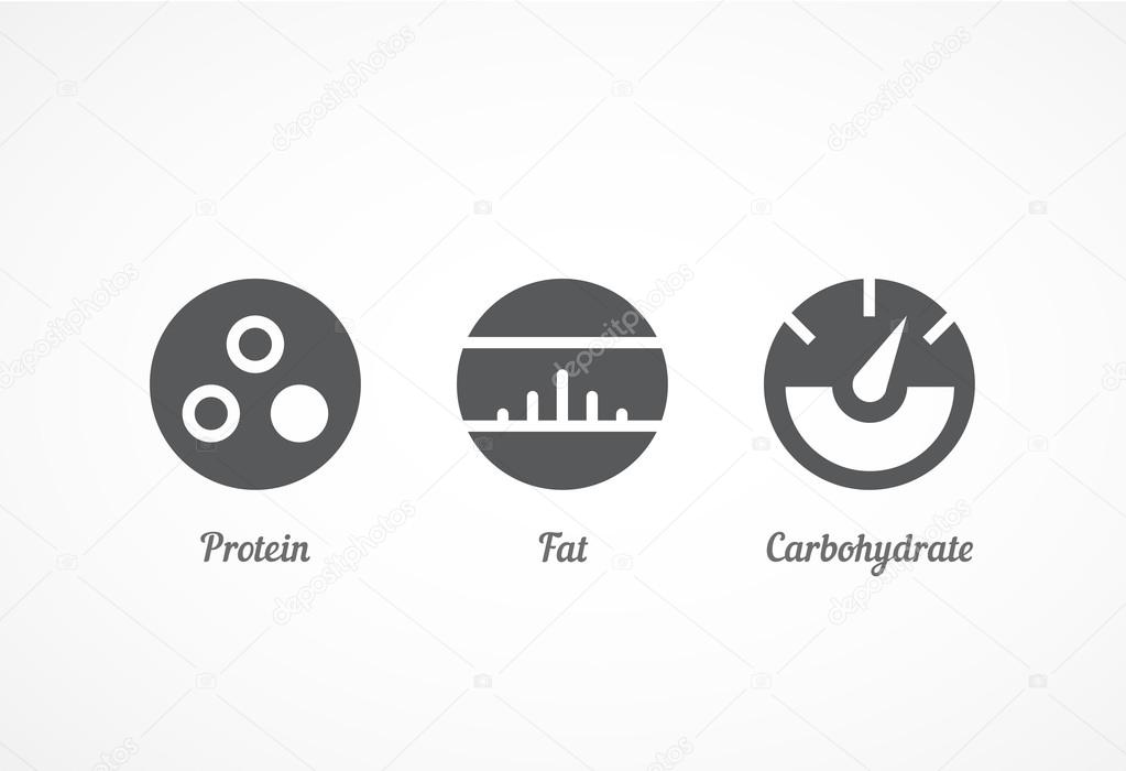 Protein, fat and carbohydrate icon set