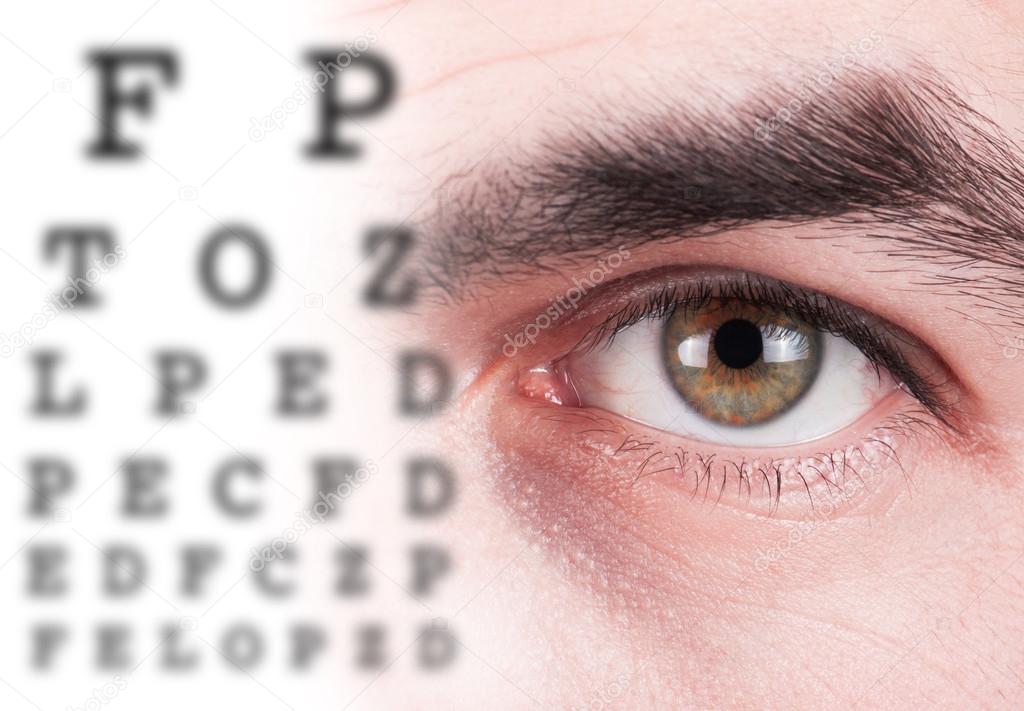Eye test vision chart 