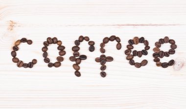 kahve kavramı kelime 