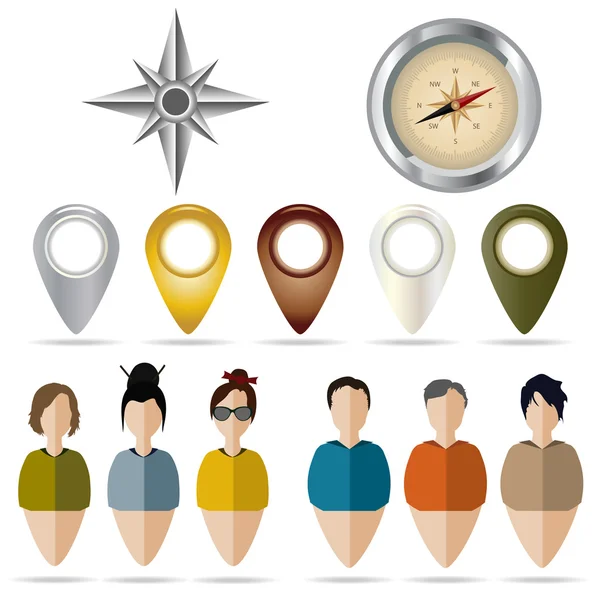 Pusula, Etiketler ve insanlar şeklinde etiketleri