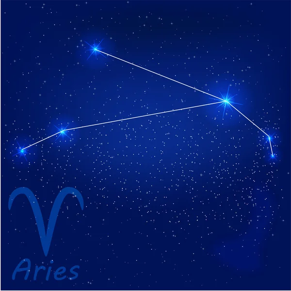 Constellation Koç — Stockvector