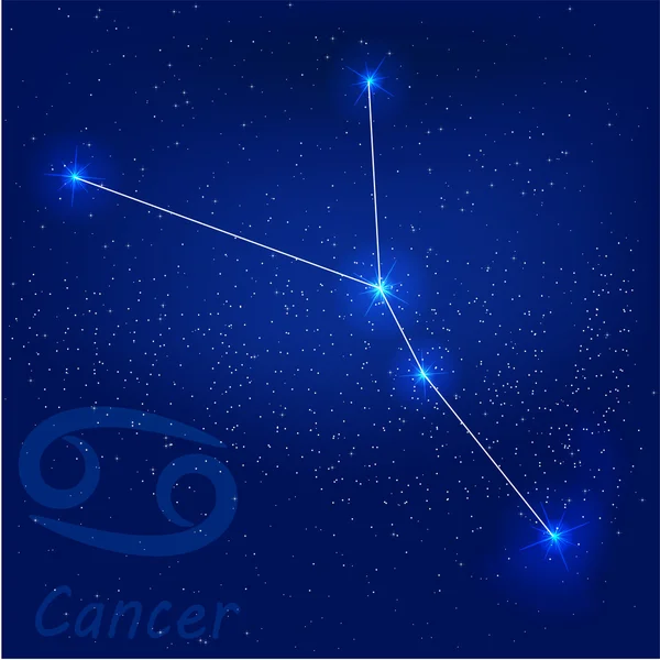 takımyıldız kanseri