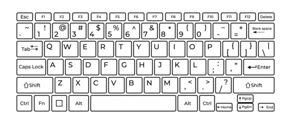 Számítógépes Billentyűzet Gomb Elrendezés Sablon Betűkkel Grafikus Használatra Vektorillusztráció — Stock Vector