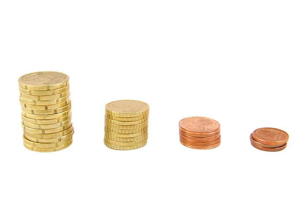 4 ユーロ コインは白い背景で隔離の山. — ストック写真