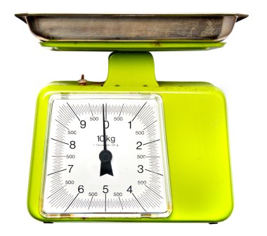 Kilogram kilo metre