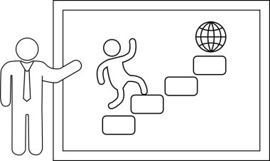 Kişi, bir küreye giden basamaklara işaret eder