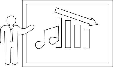 Çubuk figürü, çizgilerin düşüşünü gösteren bir grafik sunar.