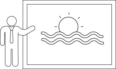 Güneş 'in su üzerinde çizilmesini minimum düzeyde sunan kişi