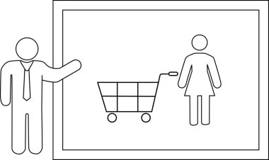 Bir alışveriş arabası ve bir kadını gösteren bir tabela.