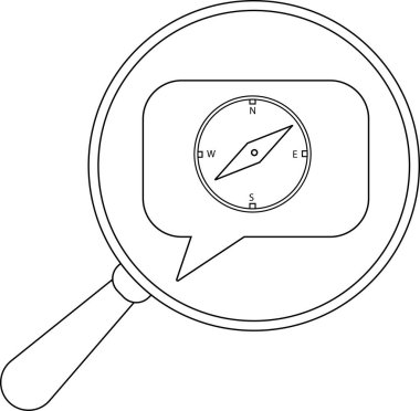 Bir büyüteç, Kuzey Doğu ve Batı işaretli bir pusulayı gösteren bir konuşma baloncuğunu büyütüyor.