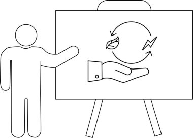 Beyaz bir tahta üzerinde el ele tutuşan yaprak ve yıldırım döngüsü sunar.