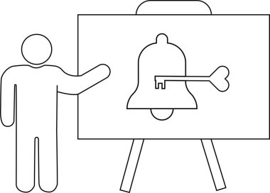 Çubuk bir figür, içine anahtar yerleştirilmiş bir zili gösteren bir beyaz tahta sunar.