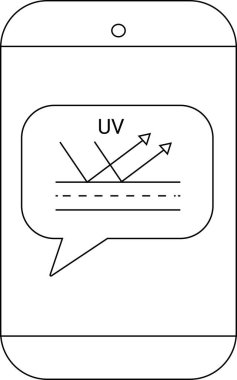 Bir ileti baloncuğunda UV ışını sembolü gösteren akıllı telefon