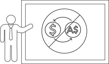 Çemberin içindeki ABD ve Avustralya para birimlerini gösteren bir işaret var.