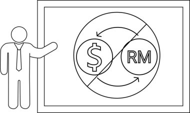 Bir dolar işareti ve oklarla çizilmiş RM ile döviz alışverişini gösteren bir diyagrama doğru hareket eden bir kişi