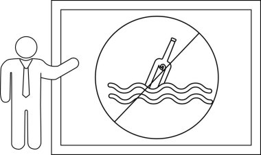 Bir çöp adam, deniz şişelerinde mesaj bırakmayı yasaklayan bir tabelayı işaret ediyor.